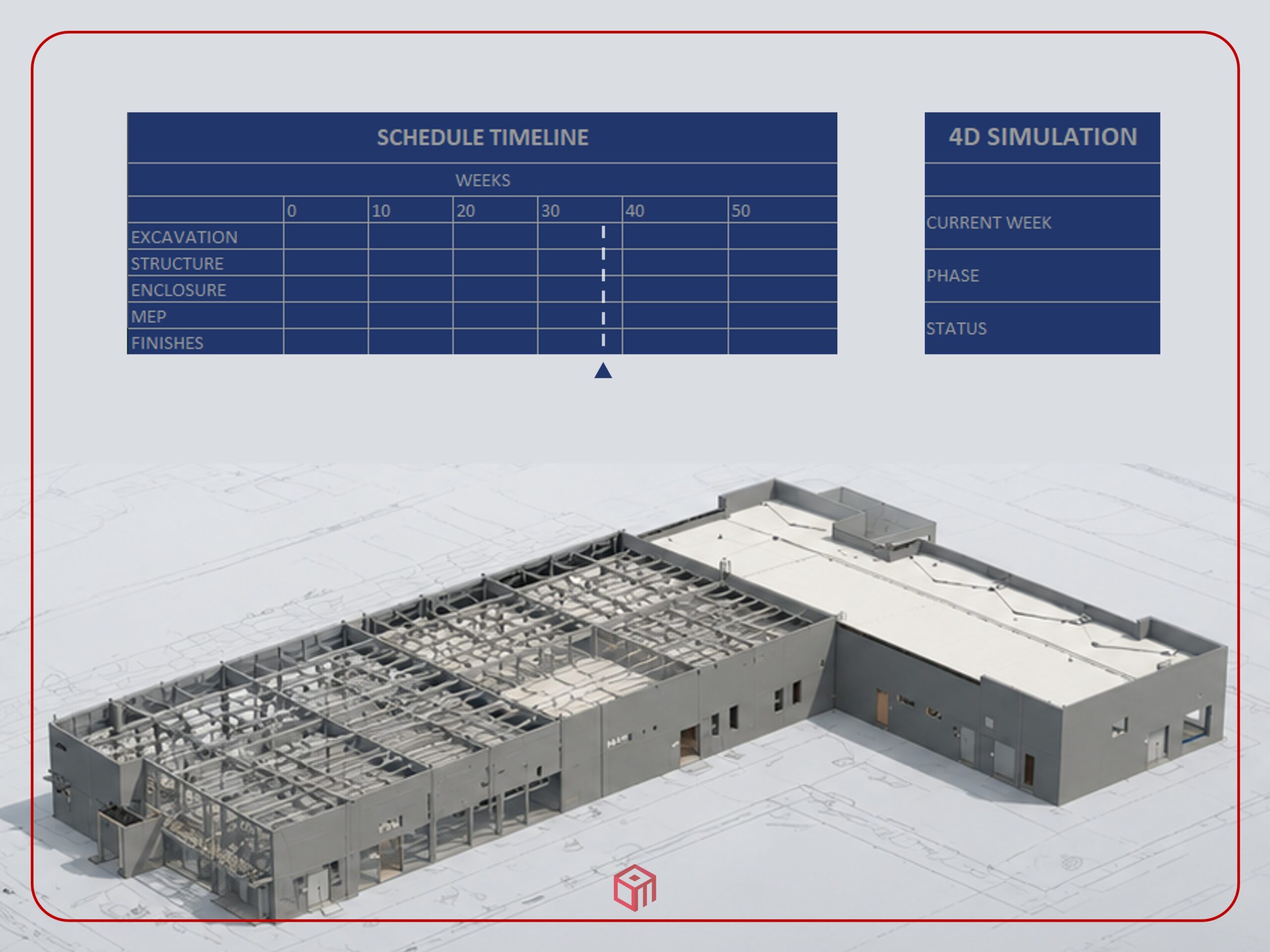 3- 4D Scheduling And Simulation